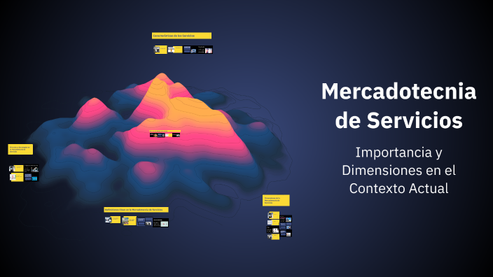 Mercadotecnia de Servicios by Paola Cárdenas on Prezi