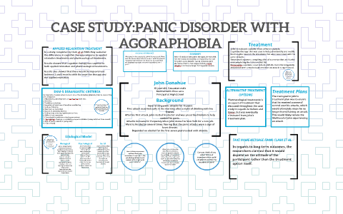 case study of agoraphobia