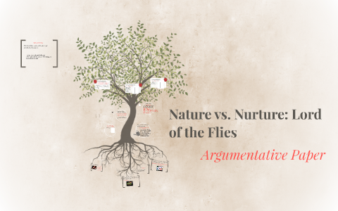 Lord Of The Flies Vs Environment Analysis