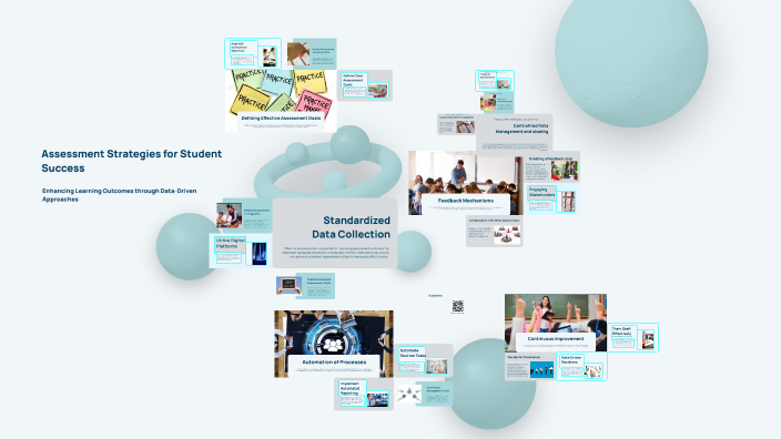 Assessment Strategies for Student Success by Muhammad Hassan on Prezi