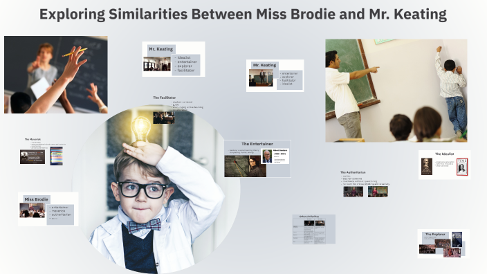 Educational Theorists: A Comparative Analysis by Georg Himmler on Prezi