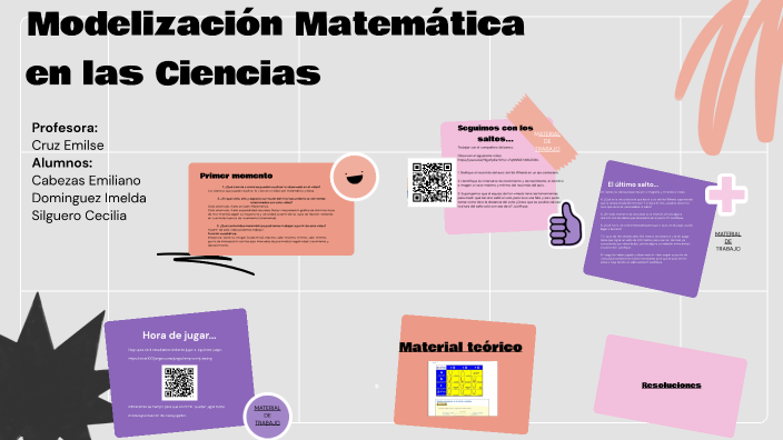 Modelización Matemática by Cecilia Matemática Silguero on Prezi