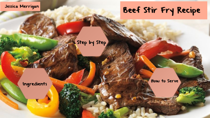 Beef Stir Fry Recipe by Jessica Merrigan on Prezi