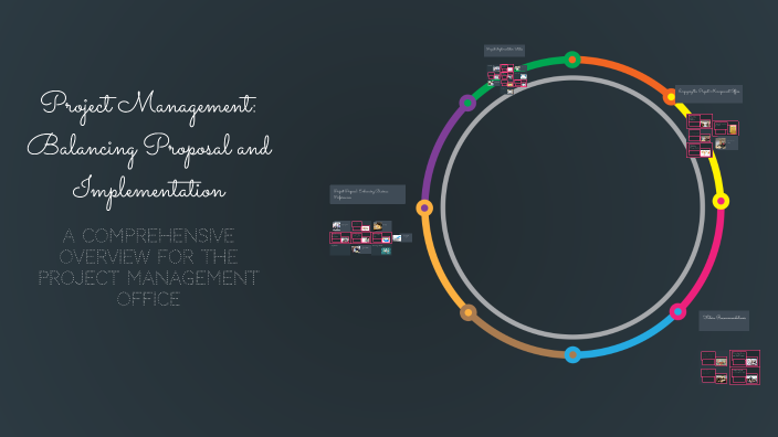 Project Management: Balancing Proposal and Implementation by luca ...