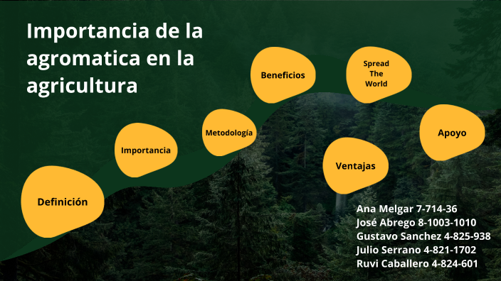 Agromatica Importancia de la agromatica en la agricultura by Julio Serrano on Prezi