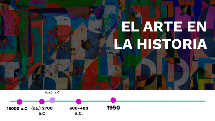 El Arte en la Historia by Milagros Labriola on Prezi