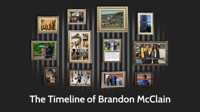 The Timeline Of Brandon Mcclain By Brandon Mcclain On Prezi