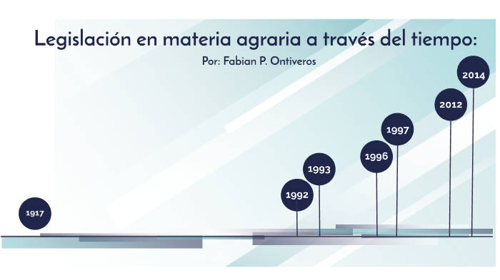 Línea Del Tiempo Legislación En Materia Agraria By Fabian Ontiveros On Prezi 2035