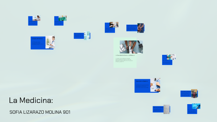 La Medicina: Fundamentos y Ramas by Sofía Lizarazo on Prezi