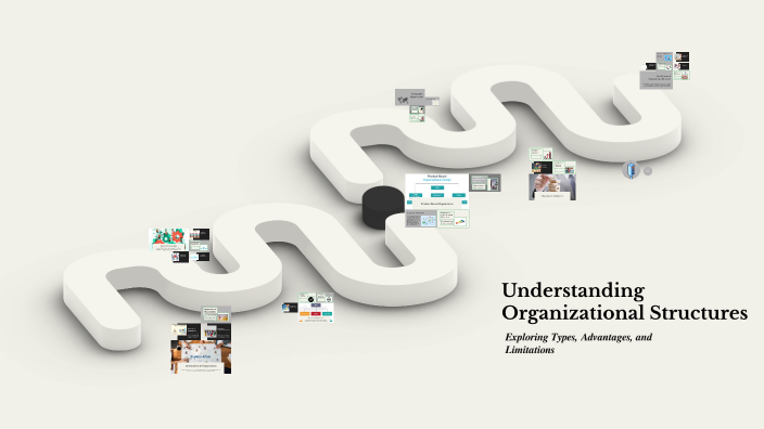 Understanding Organizational Structures by saghi javaheri on Prezi