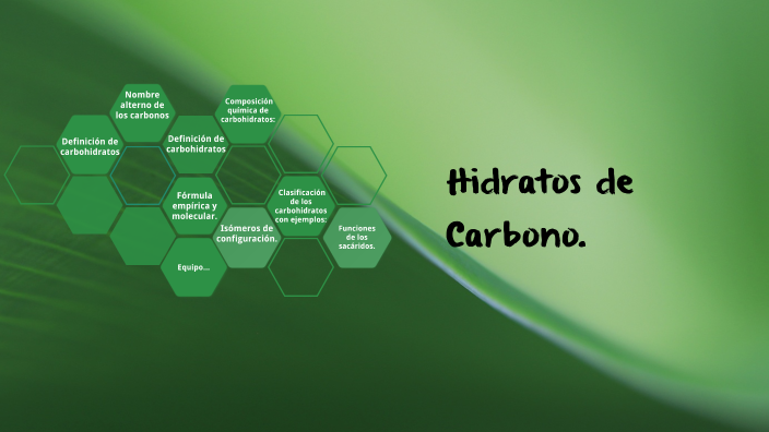 Mapa Conceptual Sobre Los Hidratos De Carbono By Cristal Elena Alvidrez Renteria On Prezi 8763