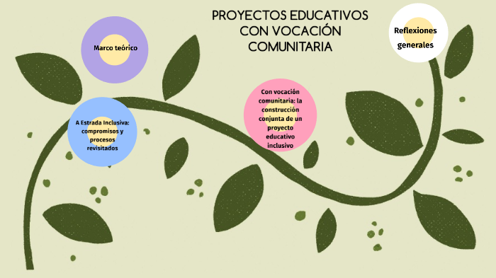 proyectos comunitarios by Cristina Balderrama on Prezi