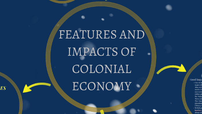 FEATURES AND IMPACTS OF COLONIAL ECONOMY By Adlina Abu Bakar