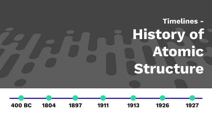 history-of-atomic-structure-timeline-by-chloe-scott