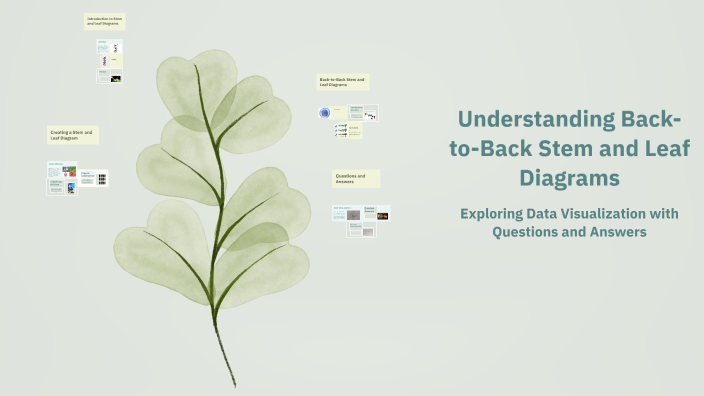 Understanding Back-to-Back Stem and Leaf Diagrams by miah heard on Prezi