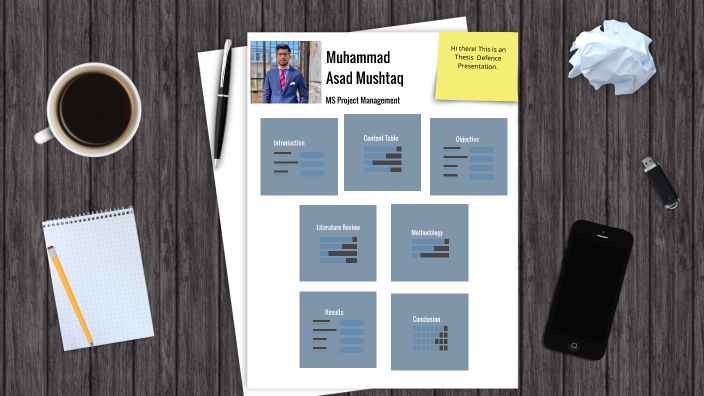 Project Management by Huma Khan on Prezi