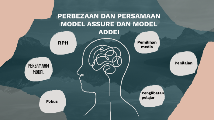 Perbezaan Model Assure Dan Model Addei By Bm20620 Nur Asilah Binti Ab Rahim On Prezi 