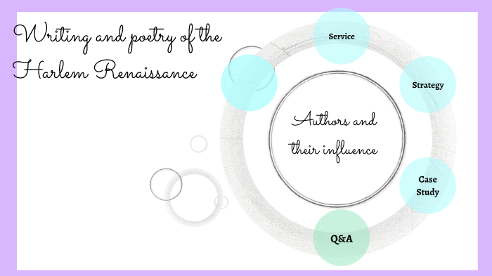 Writers who influenced the Harlem Renaissance by chloe perez on Prezi