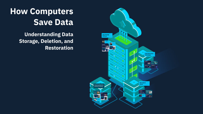 How Computers Save Data by rttyru hjbkjv on Prezi