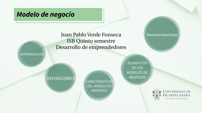 Modelo de negocio by JUAN PABLO VERDE FONSECA on Prezi