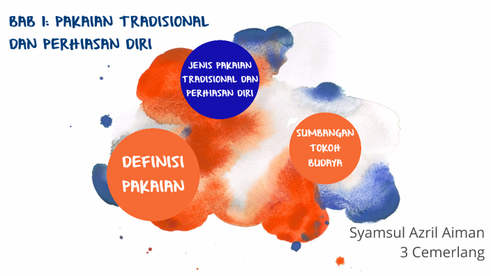 Pdf Refleksi Islam Dalam Pakaian Tradisional Melayu Baju Kurung