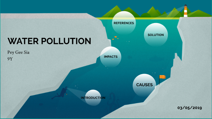 Environmental Issues - Water Pollution by Peggy Sia on Prezi