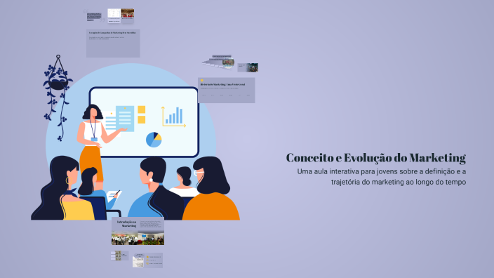 Conceito e Evolução do Marketing by RAFHAEL RIBEIRO on Prezi