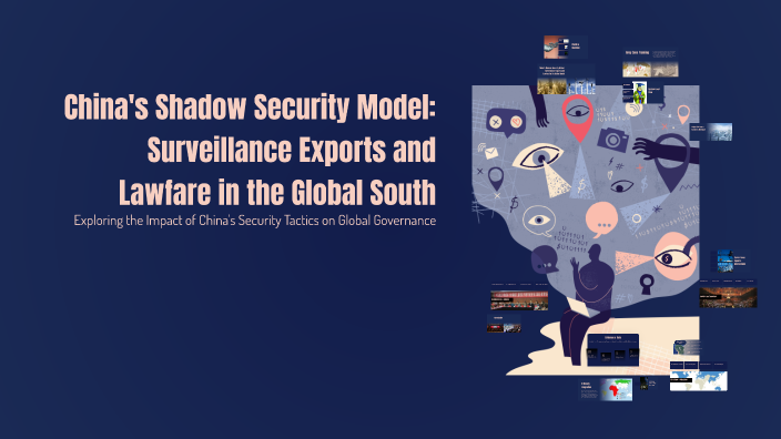 Shadow Security China's Shadow Security Model: Surveillance Exports and Lawfare in the ...