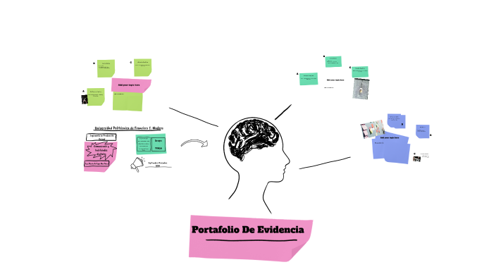 Portafolio De Evidencia by Alexander Jimenez on Prezi