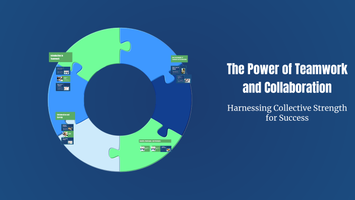 The Power of Teamwork and Collaboration by vishesh SETH on Prezi