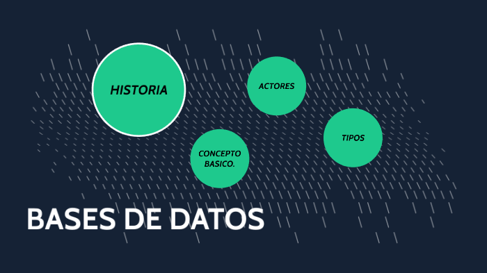 Bases de datos by Antonio Guardado Lopez on Prezi