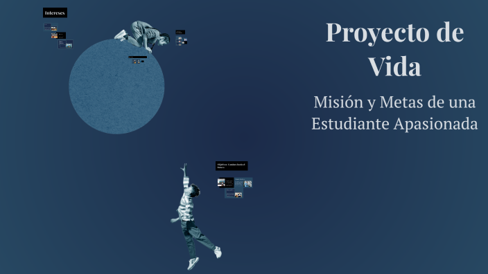 Proyecto de Vida by Lucero Lopez on Prezi