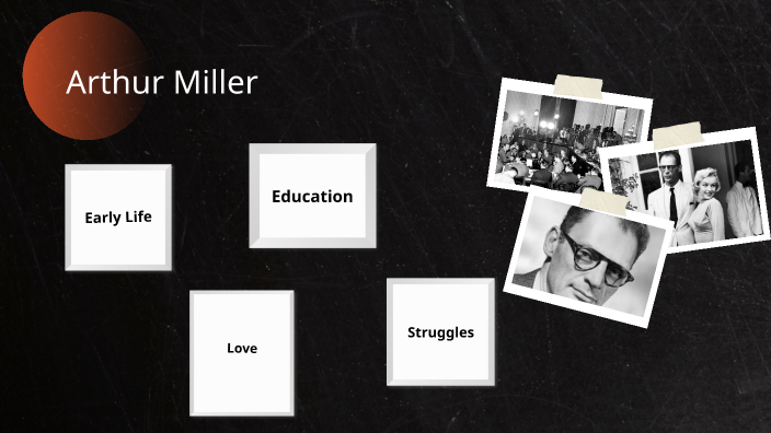 Brooklin Riddle Arthur Miller by Brooklyn Riddle on Prezi
