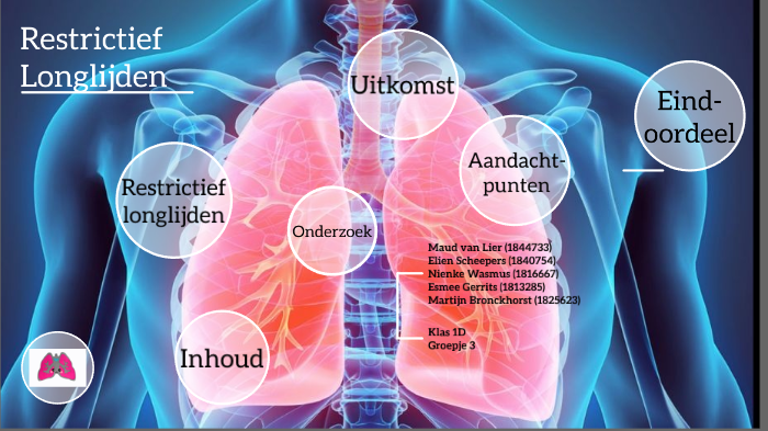 restrictief longlijden by Esmee Gerrits on Prezi