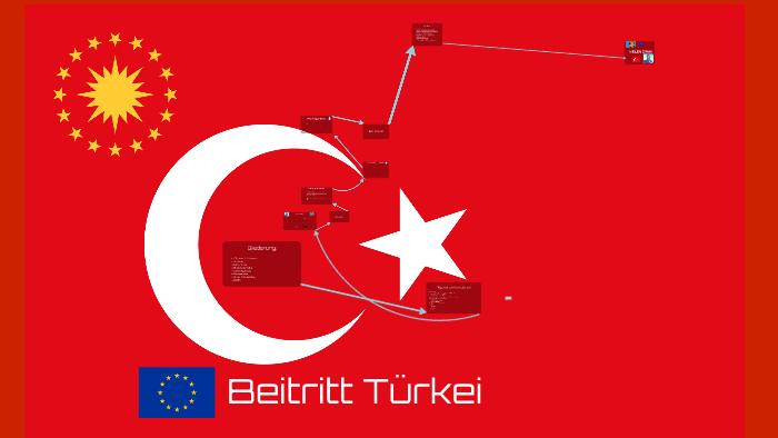 Eu Beitritt Turkei By Emre Manav