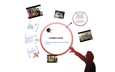 Complex needs by Karen Mitchell on Prezi