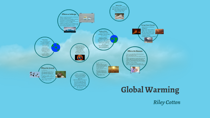 Global Warming by Riley Maddison on Prezi