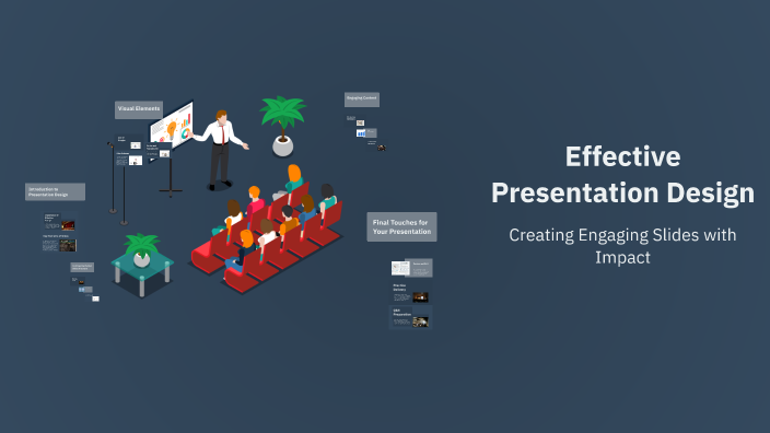 Effective Presentation Design by Ayush Kumar on Prezi