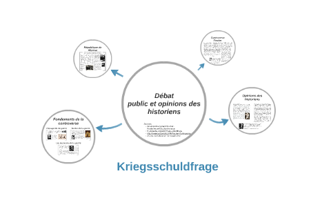 Kriegsschuldfrage by Manu Scuto