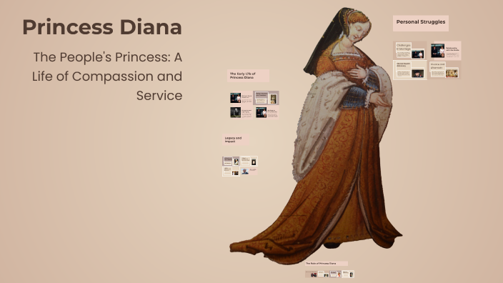 Princess Diana by lis plzz on Prezi