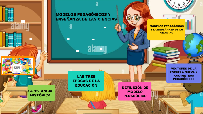 MODELOS PEDAGÓGICOS Y ENSEÑANZA DE LAS CIENCIAS by Adriana Gabriela ...