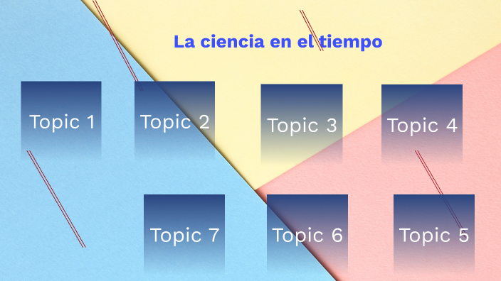 La ciencia en el tiempo by Armando Martínez Ramírez on Prezi