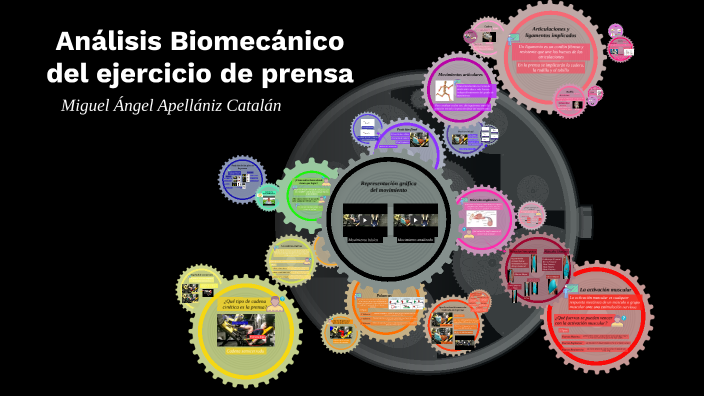 Análisis Biomecánico Sobre El Ejercicio De Prensa By Miguel Apellaniz ...