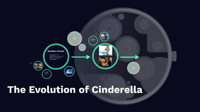 Individual Inquiry Project by Jana Owen on Prezi