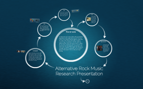 alternative rock presentation