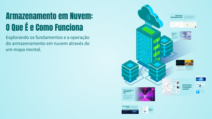 Armazenamento em Nuvem: O Que É e Como Funciona by Tatiane patricia ...