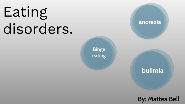 Eating disorders. by mattea bell on Prezi