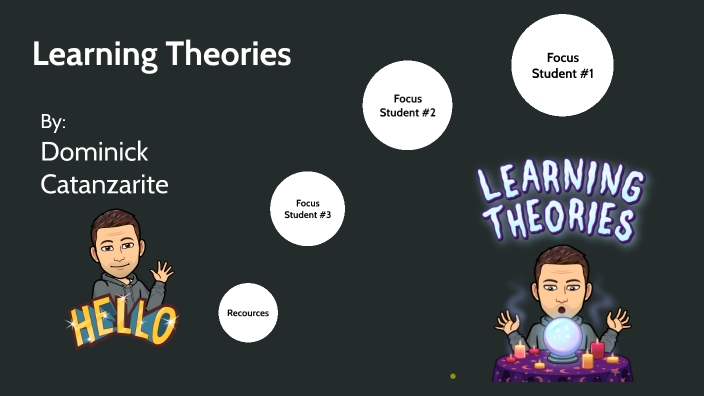 Learning Theories by Dominick Cat on Prezi
