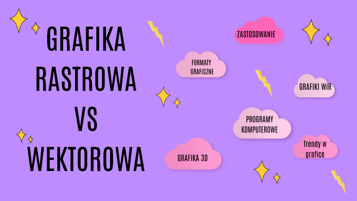 Grafika Rastrowa Vs Wektorowa By _wredniee _ On Prezi