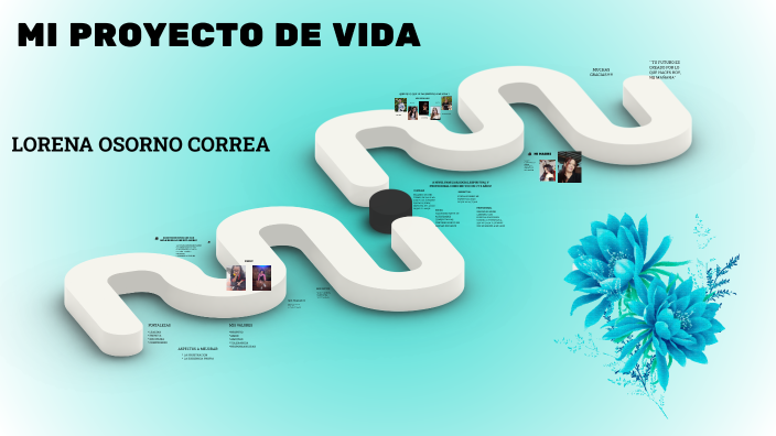 MI PROYECTO DE VIDA by Astrid Lorena Osorno Correa on Prezi